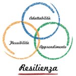 Accettazione ed impegno: parole chiave per dare maggior significato alla vita