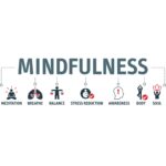 Tanti pensieri? Tante meditazioni!